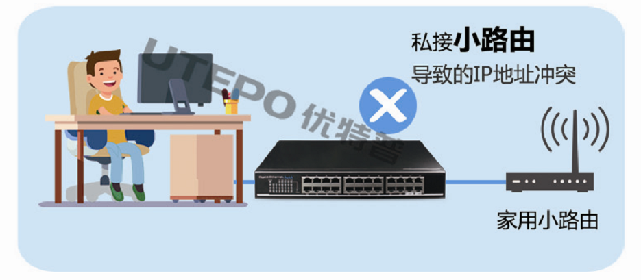 局域網(wǎng)IP地址沖突、環(huán)路？千兆接入交換機(jī)選型很重要！